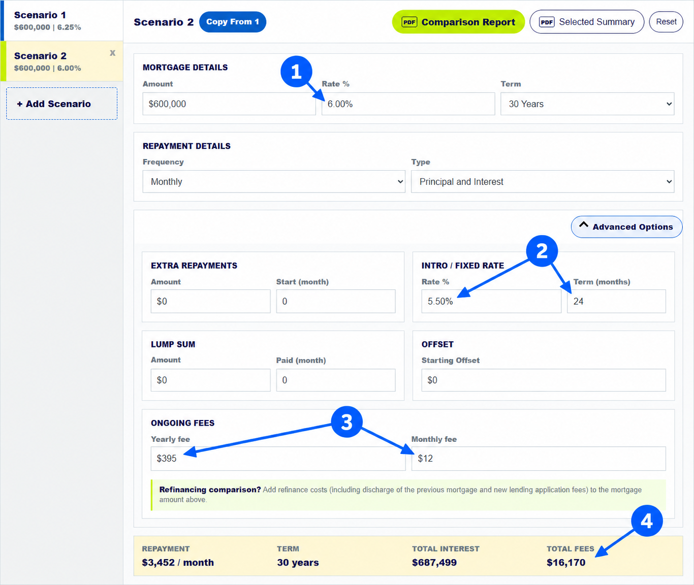 Featured image for How to Compare Refinance Repayments, Rates and Fees